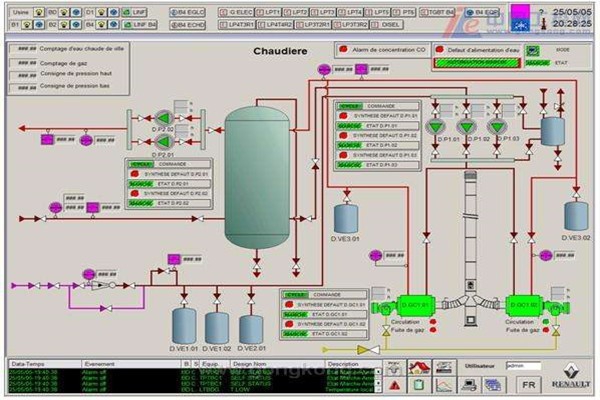 樓宇智能化的電源線、信號線安裝規(guī)劃