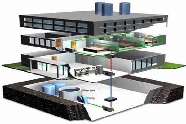 如何確保醫(yī)院樓宇自控安防工作的完善？