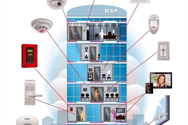 樓宇控制系統(tǒng)完善樓宇建設，促進樓宇智能化！