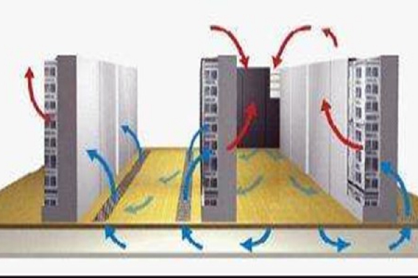 周銀校機房新風系統(tǒng)設計方案新鮮出爐！