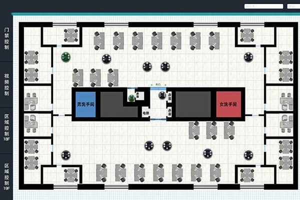 我國樓宇自動(dòng)化系統(tǒng)的未來展望！