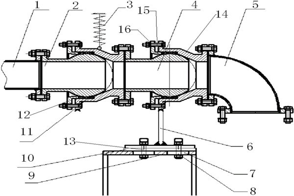 樓宇智能化系統(tǒng)控制管理蓄水池的進(jìn)、出水！