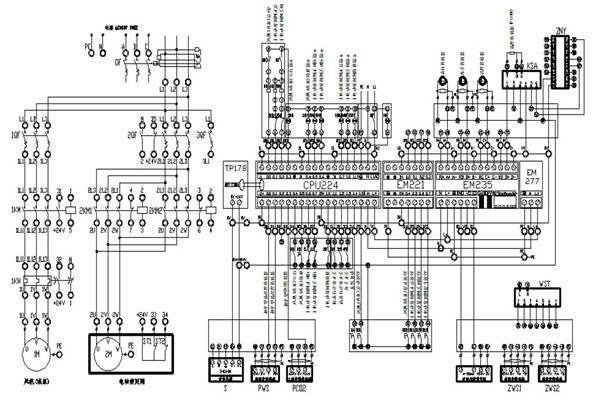 樓宇自動(dòng)化系統(tǒng)接下來(lái)的發(fā)展要注重哪些方面？