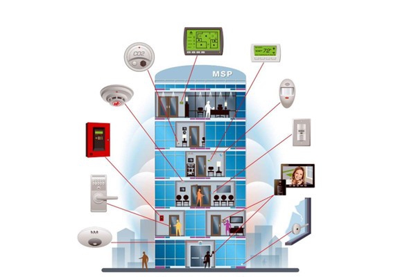 當前樓宇自動化系統(tǒng)工程設計中的不足之處！