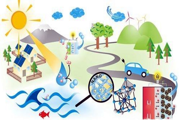 樓宇自控應注重對新能源和新技術的開發(fā)！