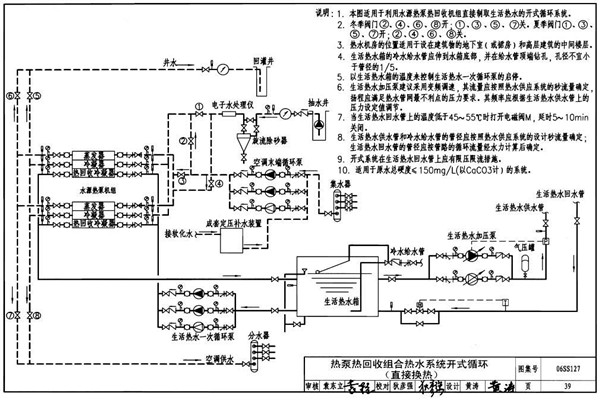 水環(huán)熱泵技術(shù)實(shí)現(xiàn)樓宇自控的節(jié)能要求！