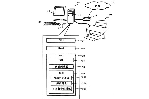 樓宇控制系統(tǒng)遠(yuǎn)程處理機(jī)的智能化研究！