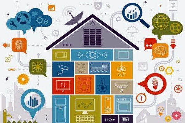 你真的吃透了樓宇自動化嗎？