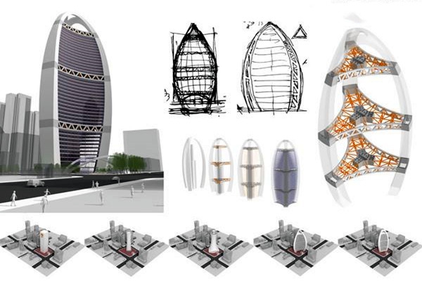 樓宇自動化系統(tǒng)與安防監(jiān)控系統(tǒng)概況！