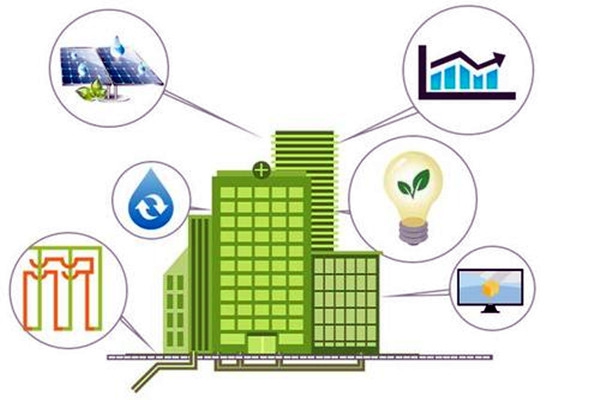 因緣際會(huì)，樓宇自控工程與智能化技術(shù)！