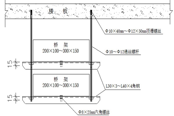 橋架安裝不合理會影響樓宇智能化的實現(xiàn)！