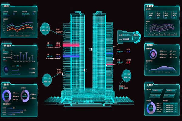 樓宇控制系統(tǒng)遠(yuǎn)程信息交互技術(shù)的應(yīng)用！