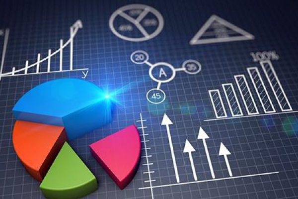 智慧醫(yī)院后勤管理系統(tǒng)解決方案解析！