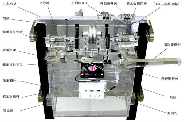 樓宇智能化系統(tǒng)如何在電梯上實(shí)現(xiàn)智能控制？