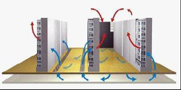 周銀校機(jī)房新風(fēng)系統(tǒng)設(shè)計(jì)方案新鮮出爐！