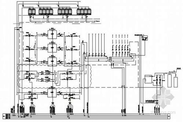 智能樓宇自控系統(tǒng)集成目標(biāo)的確定！