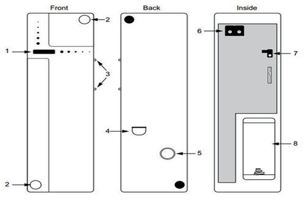 樓宇自控如何確保施工安全？