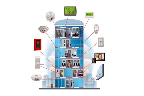 樓宇控制系統(tǒng)成本控制的策略！