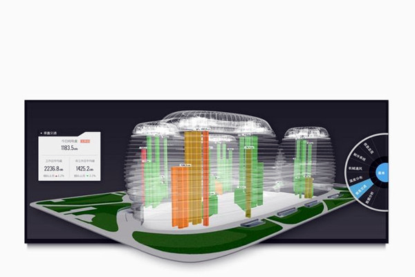 鄧卓棣解析樓宇自控的不同內(nèi)涵！
