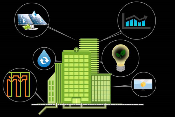 樓宇自控培訓(xùn)思路！