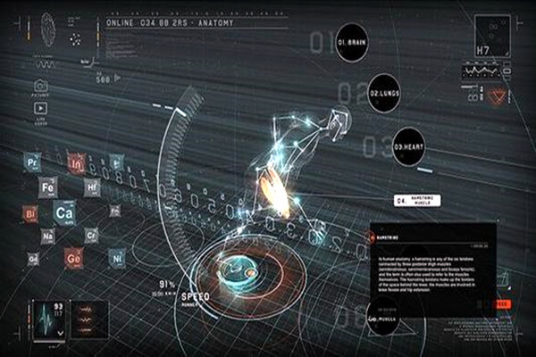 樓宇自控系統(tǒng)的的主要功能！(圖1)
