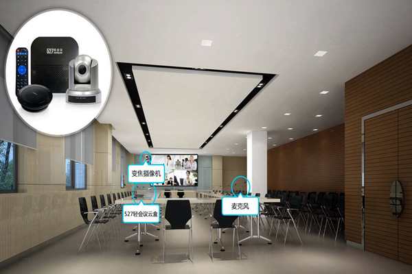 樓宇自動化系統(tǒng)有三個安防子系統(tǒng)！(圖1)