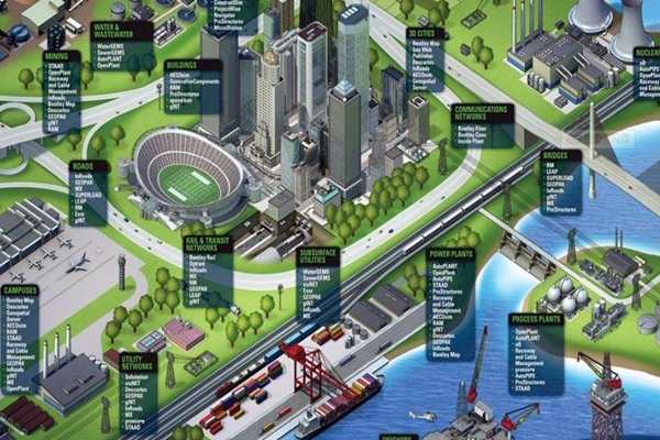 三水樓宇自動化系統(tǒng)的革新！(圖1)