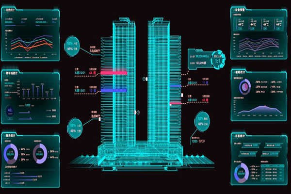 樓宇控制系統(tǒng)遠(yuǎn)程信息交互技術(shù)的應(yīng)用！(圖1)
