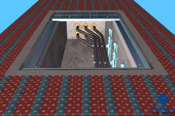 樓宇自控系統(tǒng)電纜的安裝鋪設(shè)！(圖1)