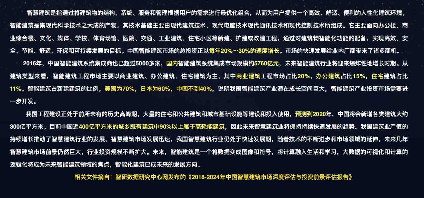 樓宇自控解決方案！(圖1)